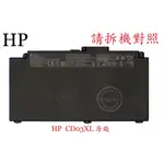 HP ELITEBOOK 650 G4 HSN-I14C-5 640 G4 HSN-I14C-4原廠筆電電池CD03XL