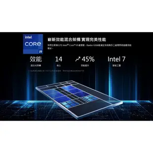 msi 微星GE66 12UGS 034TW 15吋 電競筆電 i7/32G/2TB/RTX3070TI 現貨 廠商直送