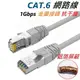 高雄24H出貨 CAT.6 網路線 1Gbps 金屬接頭 遮蔽 非遮蔽 寬帶線 CAT6 RJ45 A430