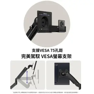 【GeChic 給奇創造】快拆壁掛支架VESA 75(M141E/M152H/M161H行動螢幕專用)