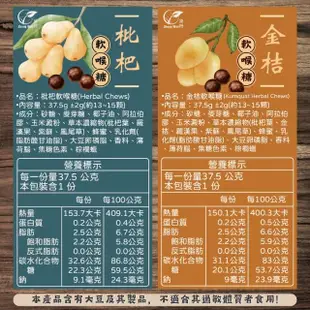 【Sheng Wen梁時】雙層枇杷潤喉糖(37.5g/包 軟喉糖 枇杷果 枇杷喉糖 原味/金桔)