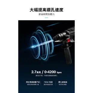 BOSCH 博世 2KG免出力四溝鎚鑽 GBH 2-24 RE