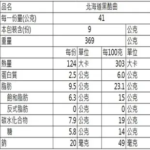 【亞尼克】北海道黑酷曲+季節+經典生乳捲(茶拿鐵布丁/特黑+原味)任選