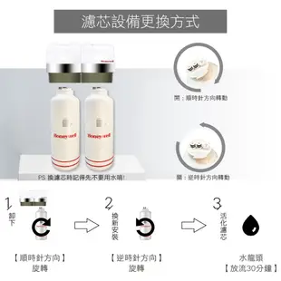 Honeywell 瀚頓國際 MS+UF濾心 HU-10 頂級無菌型淨水器適用 殺菌 防疫型 中空絲膜 複合性殺菌樹脂