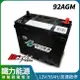 鐵力能源磷酸鋰鐵電池 92AGM 12V 55AH 怠速啟停 禾笙影音館