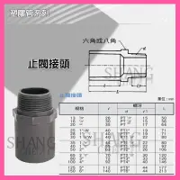 在飛比找蝦皮購物優惠-【尚成百貨】南亞 PVC 2" 2-1/2" 3" 4"  