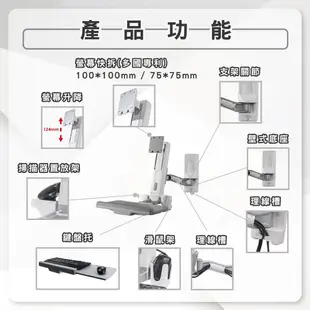 ErgoGrade 電腦螢幕支架 螢幕支架 壁掛架 螢幕架 電腦架 工作站螢幕支架 EGOEW10Q (8.9折)