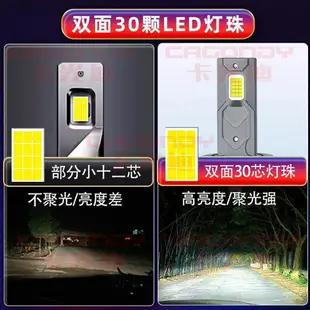 可打統編 24V貨車用LED大燈汽車H1H3H7燈泡H4遠近光一體超亮強光車燈改裝