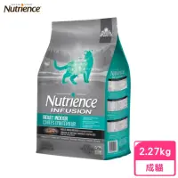 在飛比找momo購物網優惠-【Nutrience 紐崔斯】INFUSION天然糧系列-室