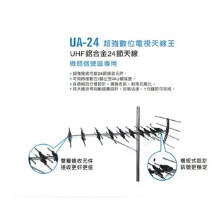 PX大通 最強室外UHF數位電視強力接收天線架UA-24 超強數位電視天線王 搭HD-8000 HD-3000