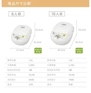 TIGER 虎牌 6人份 微電腦 多功能 炊飯電子鍋 JBV-S10R  全新 全台最便宜 日本製