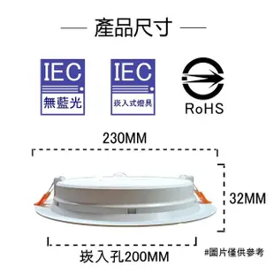 【彩渝】CNS認證 LED崁燈系列 20cm 30w(崁燈 護眼無藍光 高光效 客廳燈 臥室燈具 房間燈)