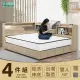 【IHouse】日系夢幻100 房間4件組-雙人5尺(床片+床底+獨立筒床墊+收納床邊櫃)
