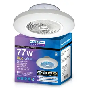 【億光】77W UV-C LED 紫外光空氣淨化風扇吸頂燈