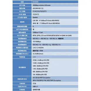 TOTOLINK N302RE 300Mbps 高速無線WIFI分享器 路由器 出清福利品保固15天