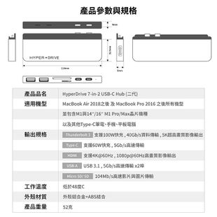 【HyperDrive】 7-in-2 USB-C Hub (二代) 多功能集線器 太空灰 銀 原廠保固/發票