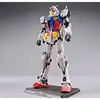 在飛比找蝦皮購物優惠-1/48 RX-78F00 ガンダム 鋼彈 塑料模型 40c