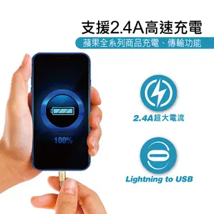 【JETART】Lightning to USB 1.5m MFi認證線CAA200系列 (包裝瑕疵優惠)