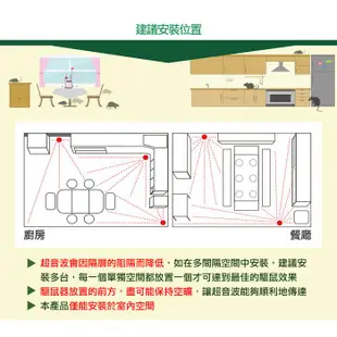 Digimax-台製-強效型四合一超音波驅鼠器 UP-11H 驅鼠器 物理驅鼠 人體無害 聲波驅鼠 驅趕 驅離