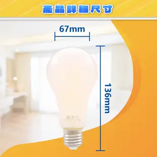 [喜萬年] 舞光 LED 12W E27 自然光 110V 仿鎢絲 奶白燈 燈絲燈 工業風 鎢絲燈泡 傳統燈泡 電火球