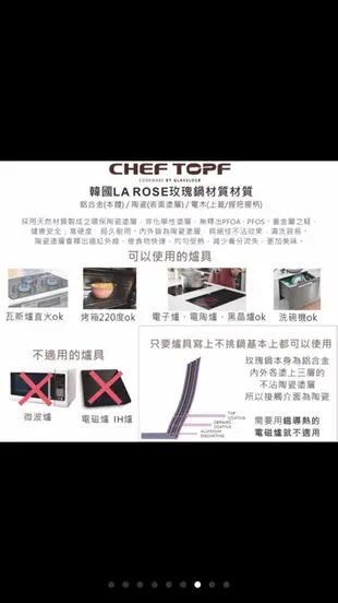 Chef topf 玫瑰薔薇系列26公分不沾平底鍋(宅配寄送)