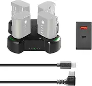 ZITAY Fast 4-Channel Compact Charger with PD 65W Adapter Kit Compatible with Canon LP-E6, LP-E6N, and LP-E6NH Type Batteries