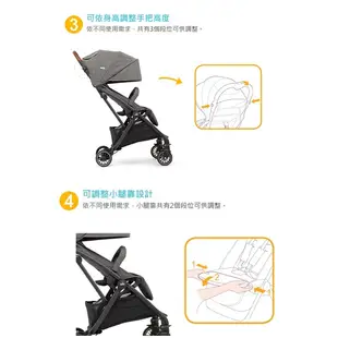 Joie奇哥 tourist自動秒收推車｜i-Snug™2 嬰兒提籃汽座｜嬰兒推車(可登機)【六甲媽咪】