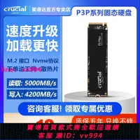 在飛比找樂天市場購物網優惠-英睿達鎂光P3Plus系列2TB SSD固態硬盤 M.2接口