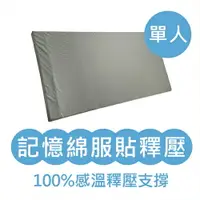 在飛比找樂天市場購物網優惠-La Elite 台灣製備長炭吸濕排汗單人高密度記憶綿床墊-