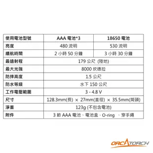 ORCATORCH D580 潛水手電筒