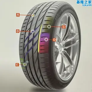 正新瑪吉斯輪胎 205 215 225 235 245 255/40r50r16r17r18r19靜音