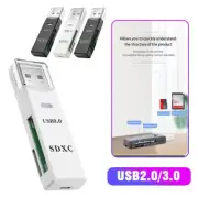 USB3.0 SD Card Reader for PC Card to USB Adapter for Camera MemoryC