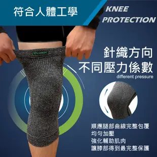 石墨烯仿生護膝 含遠紅外線材質 透氣穩固膝蓋 遠紅外線石墨烯護膝 護膝醫療 超能量護膝 單入裝