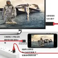 在飛比找蝦皮購物優惠-IOS13 即插即用 iPhone7 8 iphone6 i