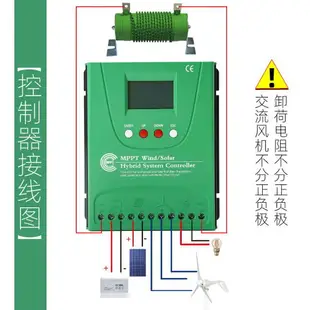 廠家直銷✔免運~可開發票 德莘MPPT風光互補控制器12V24V48V2000W太陽能風能發電充放電保護