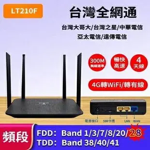 【專業級全頻段】LT210F+ LT260 台灣全頻 WiFi 4G 分享器 聯發科晶片4G SIM卡 路由器 B315