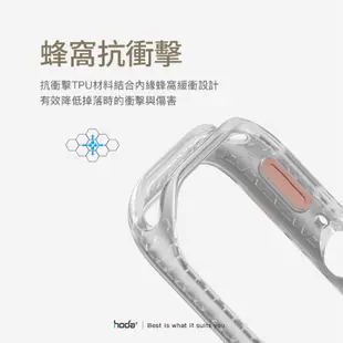 hoda Apple Watch 保護殼 S9 S8 S7 SE 5/6/SE 45 41 44 42 柔石殼