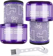 QLM 2 Pack Filters Replacement for Dyson V12 Detect Slim Vacuum Cleaner, Removable and Washable Dyson V12 Replacement Filter, Part No.971517-01 (2 Pack V12 Filters)
