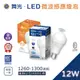 尚丞照明 舞光 LED 微波 感應 燈泡 E27 12瓦 白光 黃光 球泡 全電壓