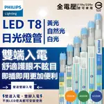 (10入) 【PHILIPS飛利浦】 LED T8 2尺 9.5W 全電壓 雙端入電 日光燈管 (黃光/自然光/白光)