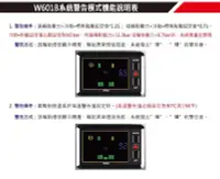 在飛比找Yahoo!奇摩拍賣優惠-ORO TPMS W801B-八輪大型車無線胎壓監測器(胎外