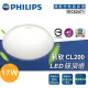 【Philips 飛利浦】17W若欣 LED 吸頂燈 浴室吸頂燈 陽台燈(CL200)