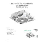 LIFEGEAR 樂奇 ECV-14D 輕鋼架循環扇 天花板循環扇 ECV-14DF ECV14D