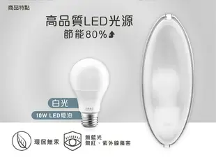 【太星電工】典雅美術壁燈(含E27/10W 白光LED燈泡)/2入 WH810W*2