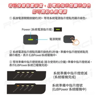 天揚精密科技 EzBPower 汽車 電瓶優化輔助系統 超級電容 汽車電池 汽車電瓶 逆電流 側掛款