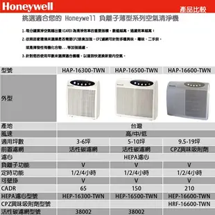 美國《Honeywell》HEPA濾心HEP-16300-TWN(台灣製)適用HAP-16300-TWN