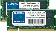 6GB (4GB+2GB) DDR2 667MHz PC2-5300 200-PIN SODIMM MACBOOK & MACBOOK PRO RAM KIT