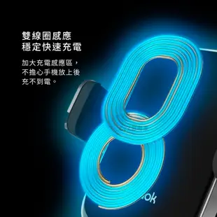 amuok 全自動車載無線充電支架 Qi 15W 車用支架 車架 充電支架 充電車架 無線充電架 自動夾支架 思考家