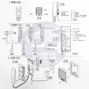 【 附發票】俞氏牌 YUS-BL 二線式電鎖對講機 大樓公寓一對一對講機 (可開一樓電鎖) 公寓對講機