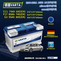 在飛比找蝦皮購物優惠-CS車材 - VARTA 華達電池 AUDI A6 (4F2